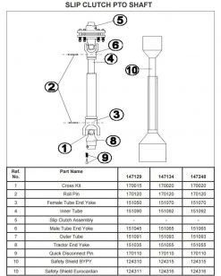 King Kutter 34 inch PTO Shaft with Slip Clutch 147134 - Parts & Repair -KING KUTTER Sales 28f38f211afe740592cf9451f5a286698d8370a3 king kutter pto shaft 147134